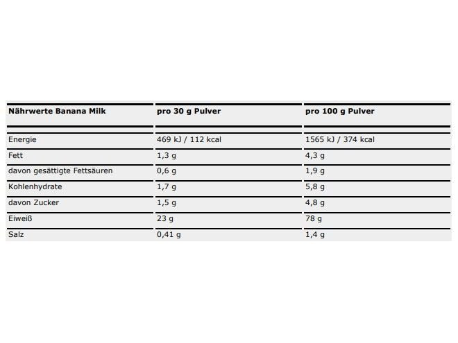 ESN Pulver Designer Whey Protein Banane 908 g, Dose