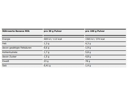 ESN Pulver Designer Whey Protein Banane 908 g, Dose