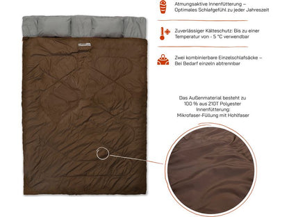 Where tomorrow Doppelschlafsack Polyester, Braun